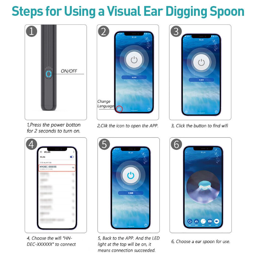 Visual Ear Sampler